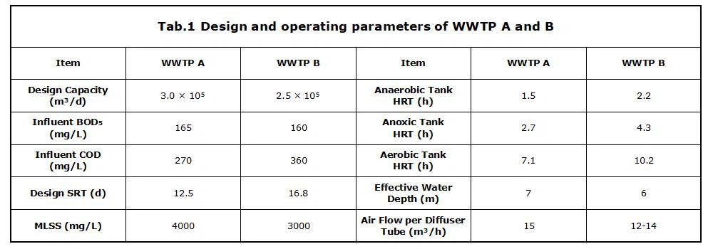info-1000-350 info-1000-350
