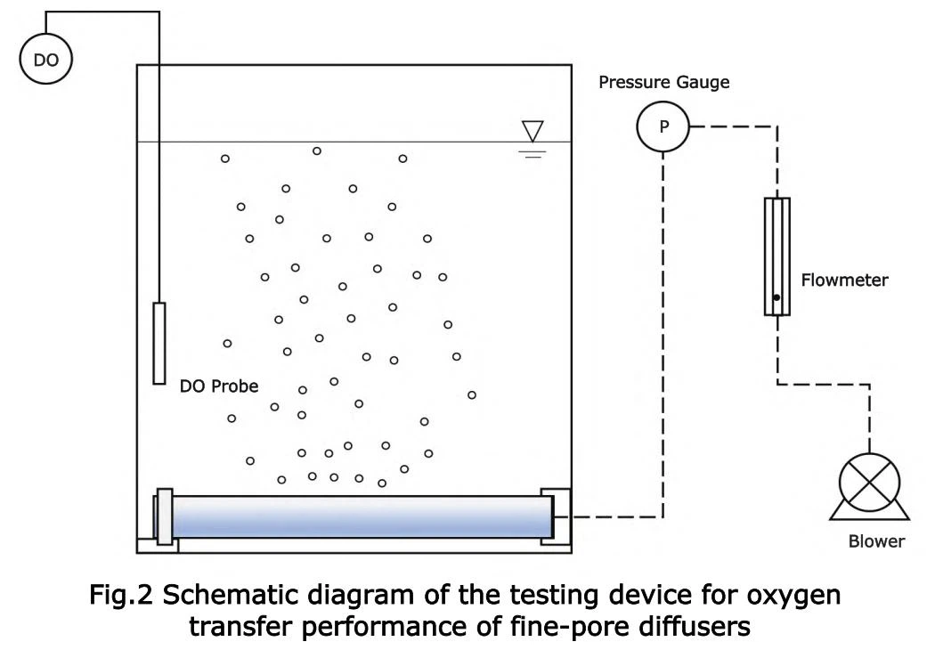 info-1050-730 info-1050-730