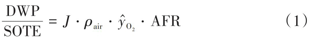 info-1072-140 info-1072-140