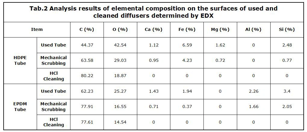 info-1020-440 info-1020-440