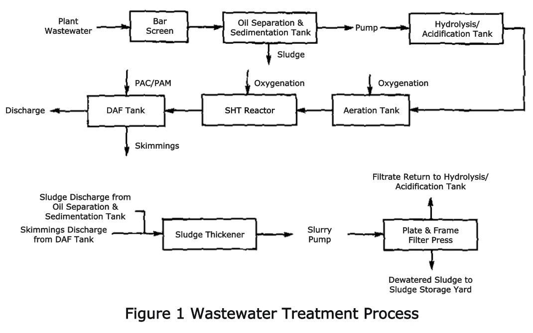 info-1070-670 info-1070-670